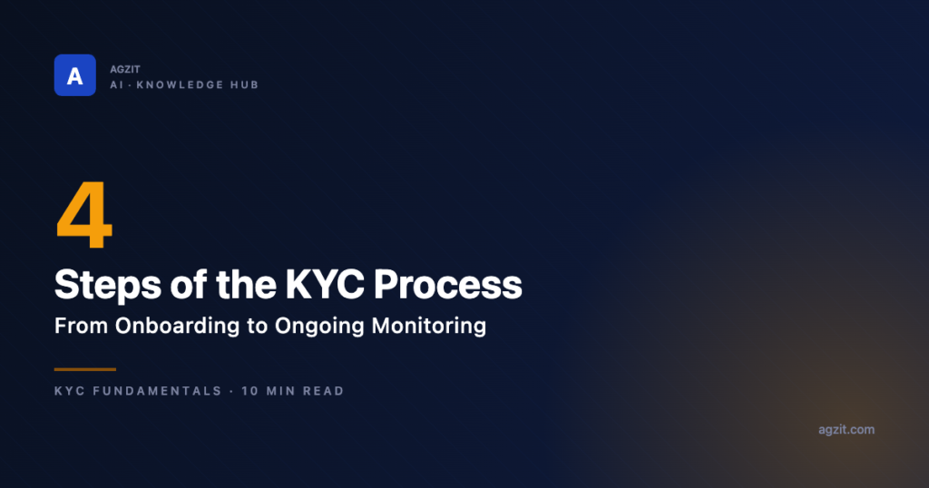 The 4 Steps of the KYC Process: CIP, CDD, EDD, Ongoing Monitoring - AGZIT AI