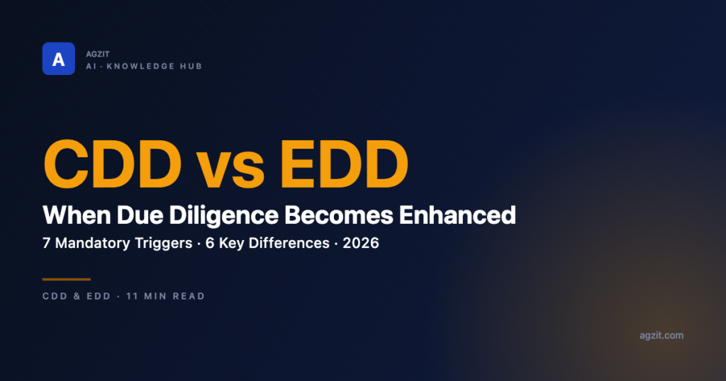 CDD vs EDD: When Due Diligence Becomes Enhanced - AGZIT AI