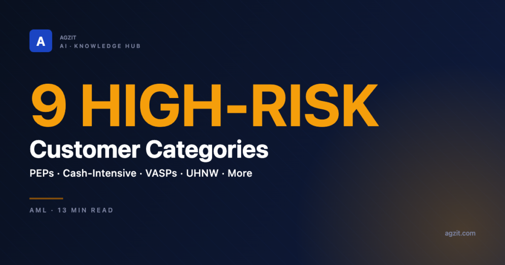 High-Risk Customers in KYC: The 9 Categories Every Bank Treats Differently - AGZIT AI