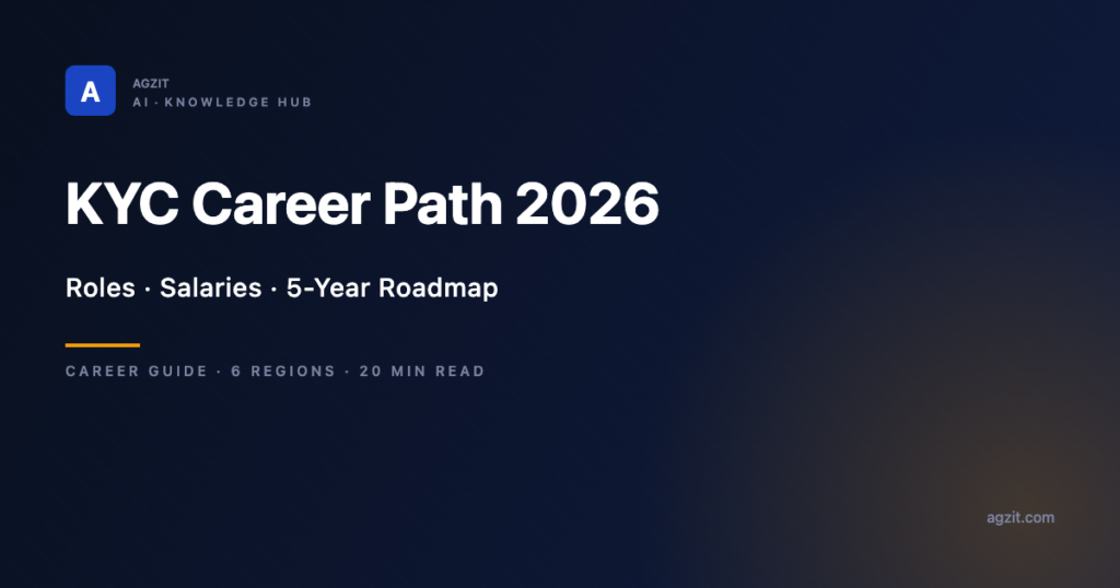 KYC Career Path 2026 - AGZIT AI