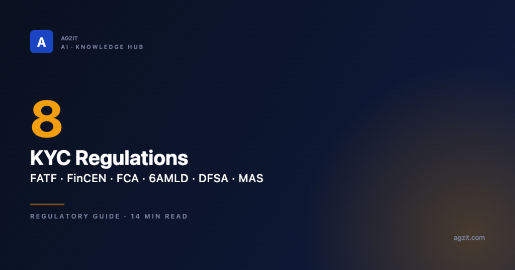 KYC Regulations Explained: FATF, FinCEN, FCA, 6AMLD, DFSA - AGZIT AI