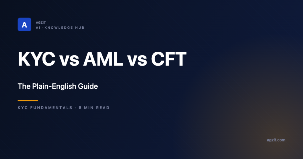 KYC vs AML vs CFT - AGZIT AI