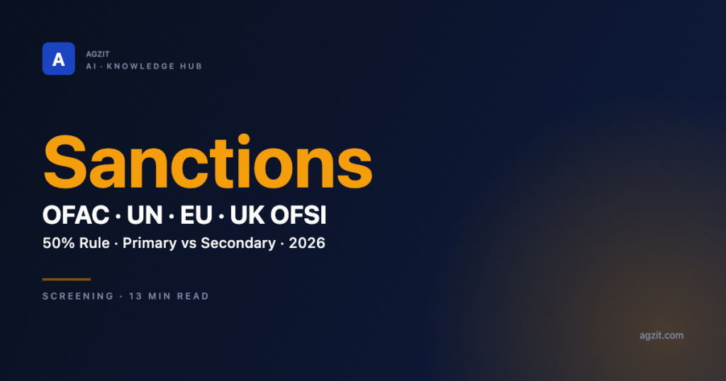 Sanctions Screening: OFAC, UN, EU, UK OFSI & 2026 Landscape - AGZIT AI