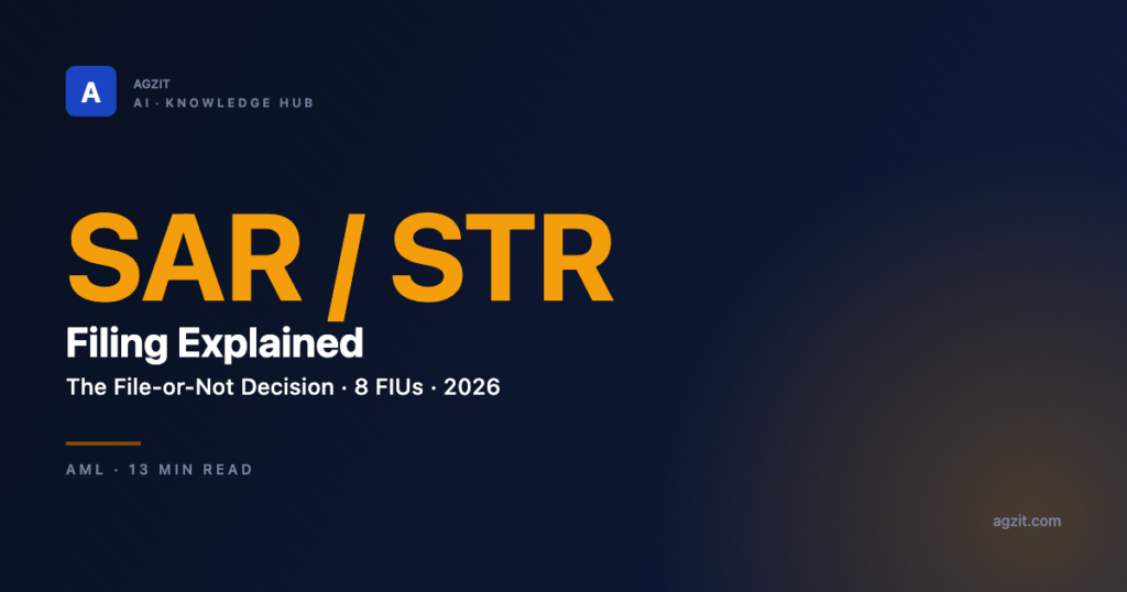 STR / SAR Filing Explained: The File-or-Not Decision - AGZIT AI