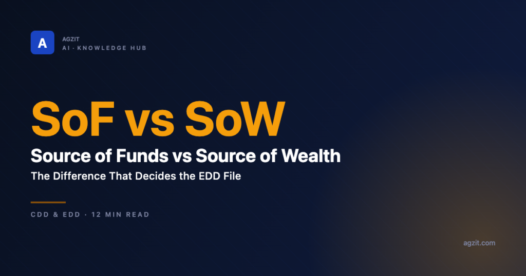 SoF vs SoW: The Difference That Decides the EDD File - AGZIT AI