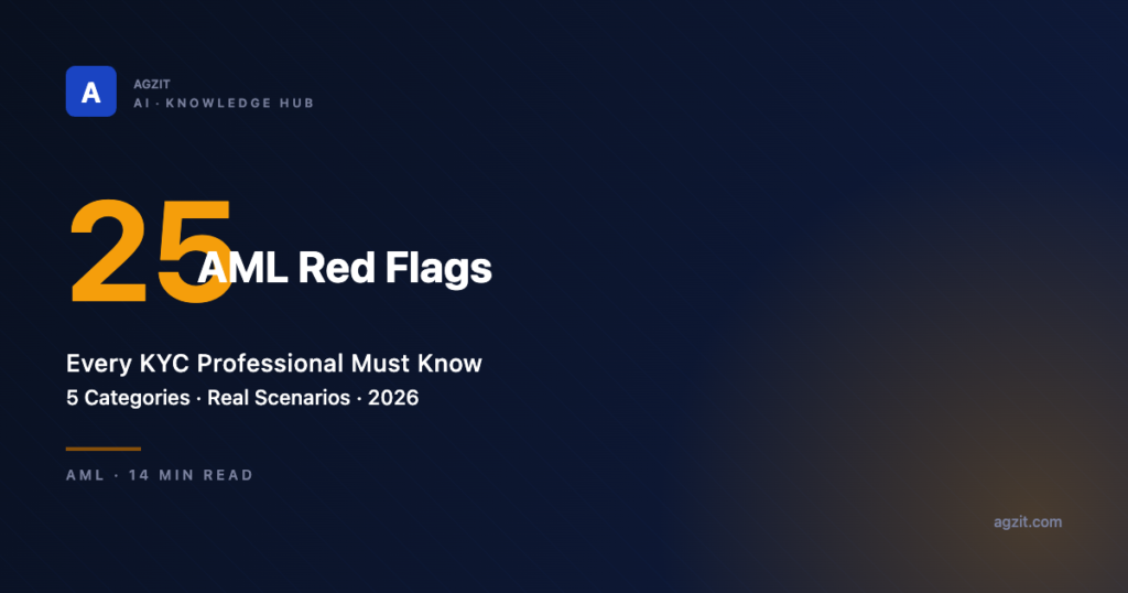 Top 25 AML Red Flags Every KYC Professional Must Know - AGZIT AI