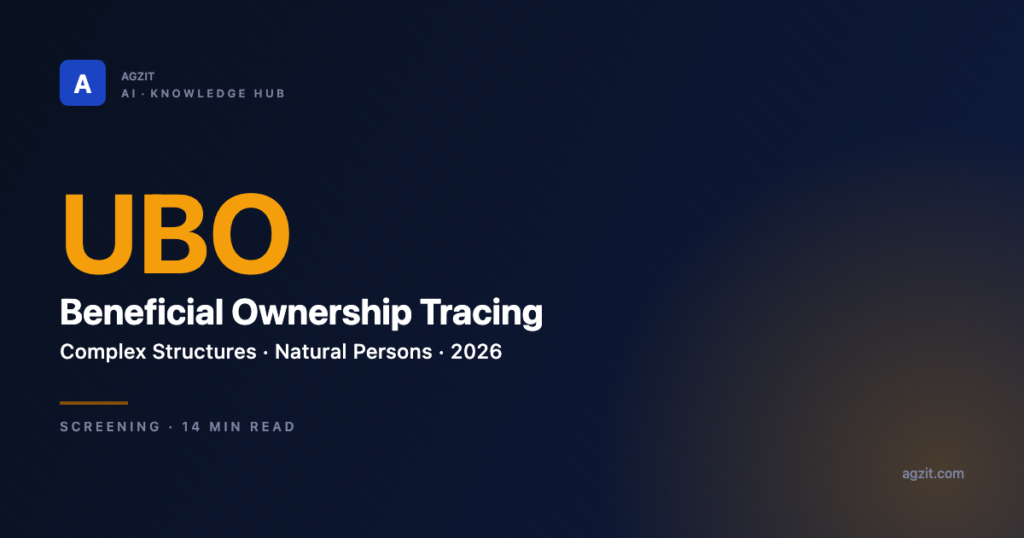 UBO Identification & Complex Structures: Trace Beneficial Ownership - AGZIT AI