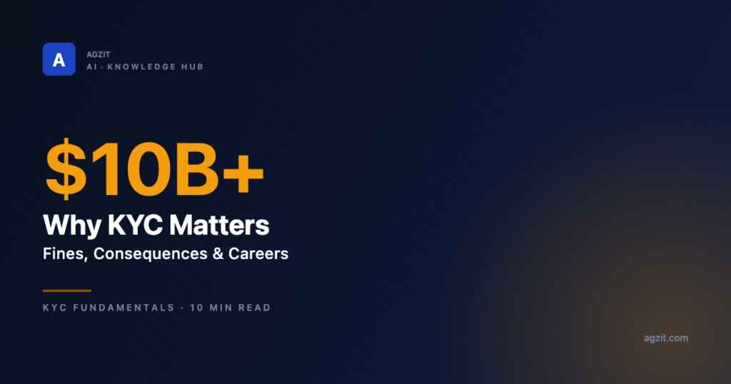 Why KYC Matters: Real Fines, Consequences, Careers - AGZIT AI